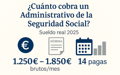 ¿Cuánto cobra un Administrativo de la Seguridad Social al mes? Sueldo real actualizado 2025