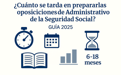 ¿Cuánto se tarda en preparar las oposiciones de Administrativo de la Seguridad Social? Guía 2025